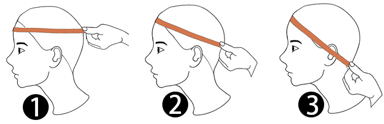How To Measure Head Circumference 